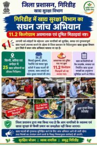 गिरिडीह में खाद्य सुरक्षा विभाग का सघन जांच अभियान, 11.2 किलोग्राम अवमानक मिठाइयाँ नष्ट की गईं